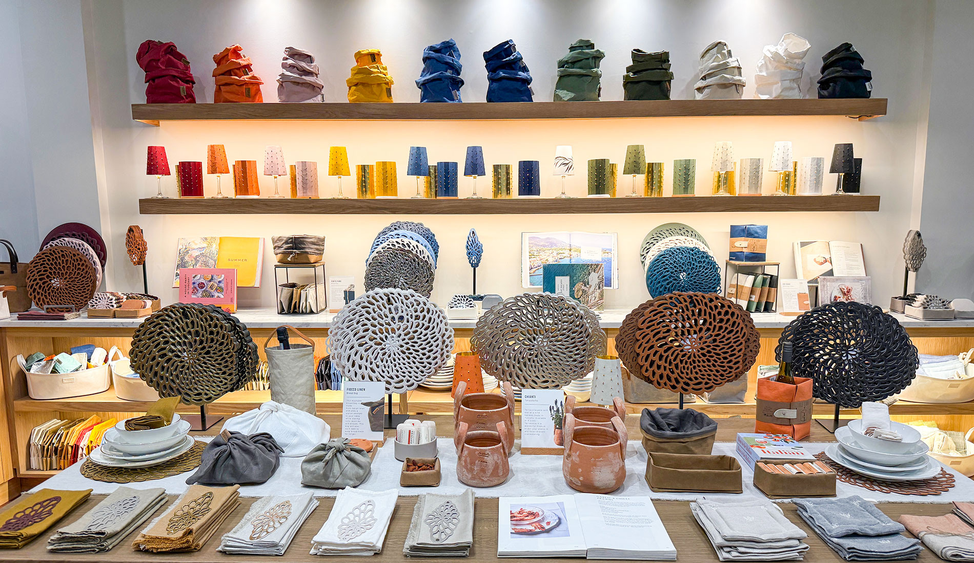 The Best Shopping on Charleston's King Street | Travel Intel | Andrew ...